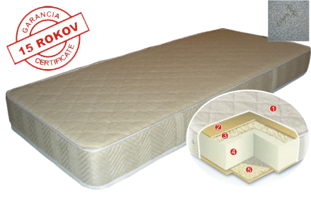 Best Dream WOOLS 90x200